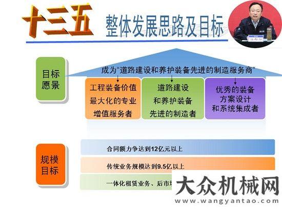 圖解中交西筑2016年工作會議