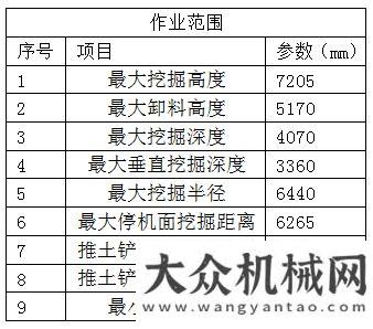 全断面摊铺山河智能小挖家族新成员SWE80E9报到青海克