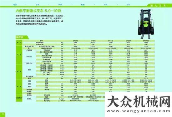 恒力叉車技術(shù)參數(shù)