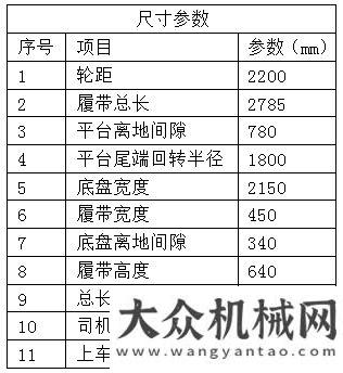 全断面摊铺山河智能小挖家族新成员SWE80E9报到青海克