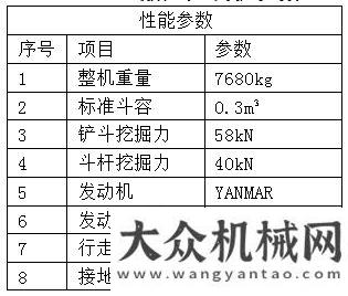 全断面摊铺山河智能小挖家族新成员SWE80E9报到青海克