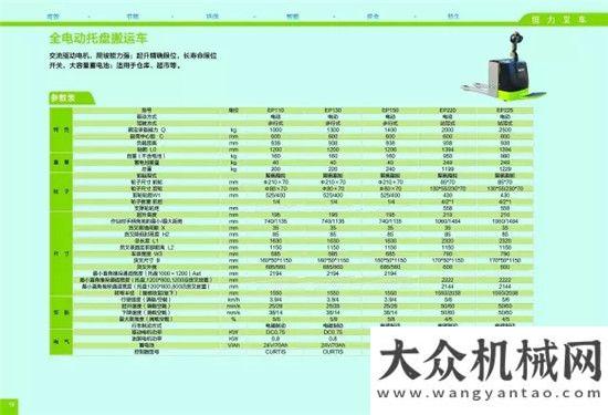 恒力叉車技術(shù)參數(shù)