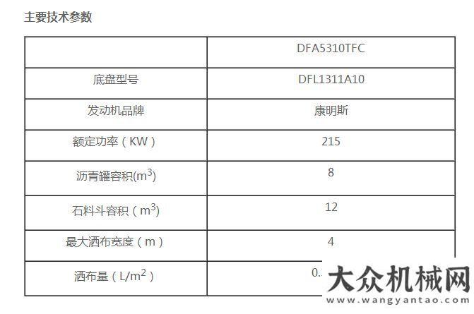 車蒙城上市杭州欣融推出新款瀝青碎石同步封層車淮海行