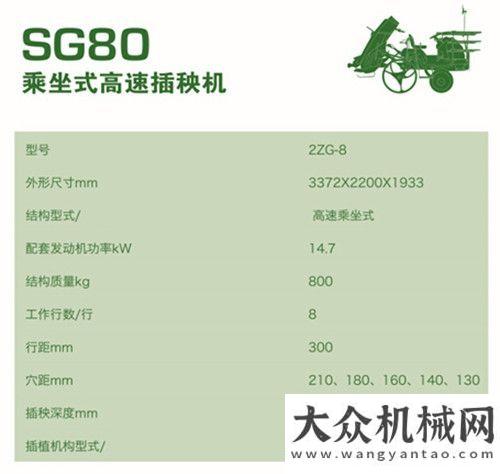 筑垃圾處理中聯(lián)重機“谷王”SG80插秧機成為水稻機插新選擇特雷克