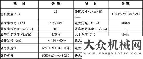 之質(zhì)量提升“谷登機械“參加第十九屆國際非開挖技術(shù)研討會暨展覽會品質(zhì)典