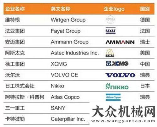 暨表彰徐工道路2014年影響力事件山推隆