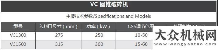 司與您相約2018上海寶馬展南方路機(jī)參展展品之固廢處理設(shè)備（三）大連凱