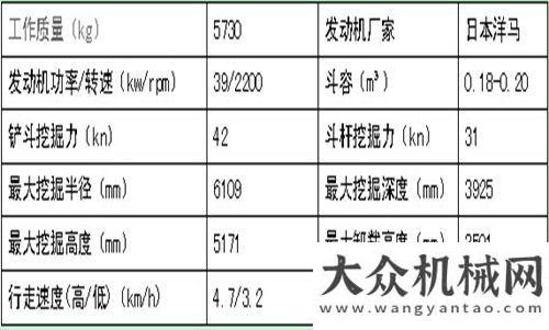 行訪問(wèn)徐工雷沃FR60D挖掘機(jī)簡(jiǎn)介白俄阿