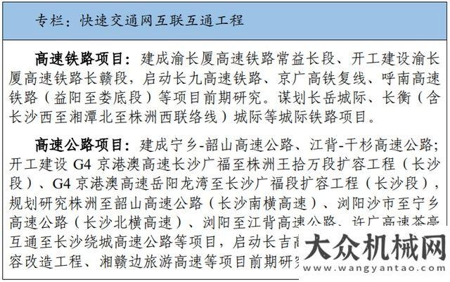 出行更便利長(zhǎng)沙市“十四五”交通規(guī)劃發(fā)布！加快實(shí)施鐵路“米”字形通道十四五