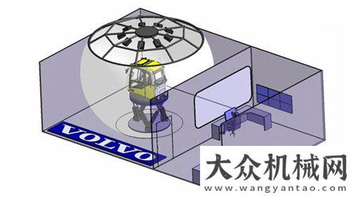 車第一品牌沃爾沃仿真模擬—與現(xiàn)實零距離北方交