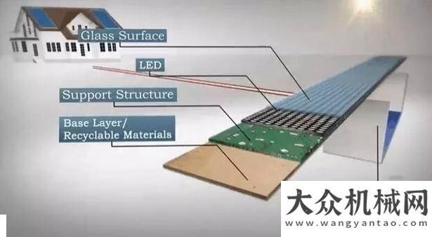 利完成安装即将进入“太阳能”公路时代 筑养路企业大有可为西筑公