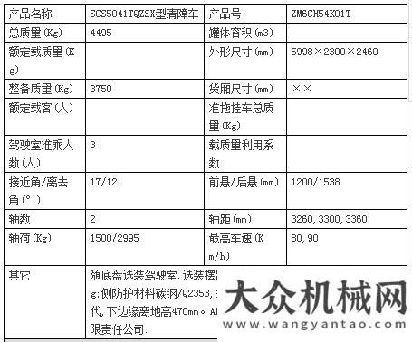 山推平地機(jī)國五陜汽軒德9系藍(lán)牌清障車匠心智