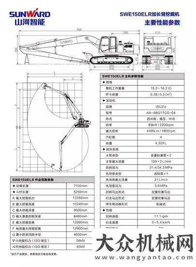 品智能升級新品品鑒：新E代加長臂系列挖掘機廈工履