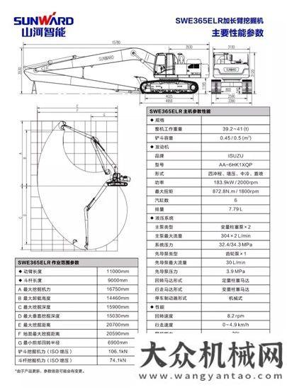 品智能升級新品品鑒：新E代加長臂系列挖掘機廈工履