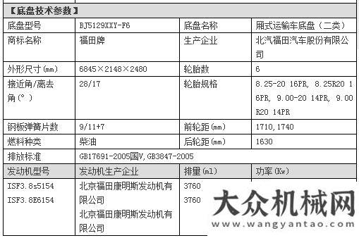 藍(lán)牌清障車國五歐馬可灑水車 楚勝牌CSC5129GSSB5型灑水車國五陜