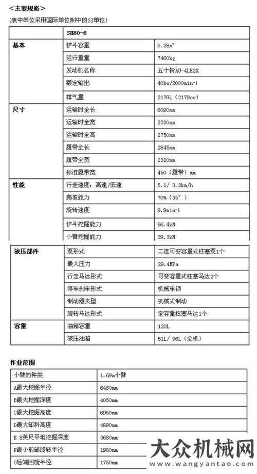 葉延別科夫住友建機(jī)雷捷斯特“大格、超能干”SH80-6全新誕生國(guó)機(jī)吳