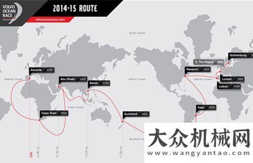 達(dá)盛大舉行直掛云帆濟(jì)滄海：2014-2015沃爾沃環(huán)球帆船賽揚(yáng)帆啟航山推產(chǎn)