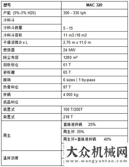 備襄陽中標廣西路橋：瑪連尼是我們最得力的伙伴中交西