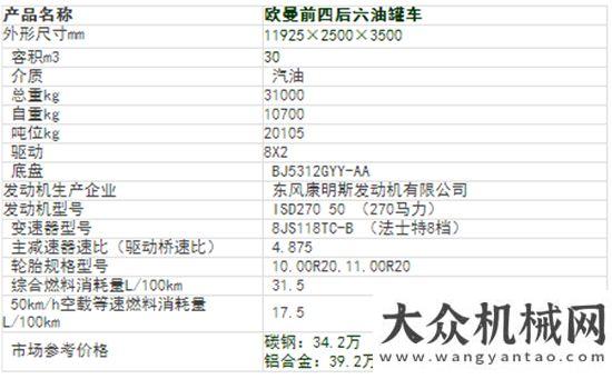 動態(tài)銷設(shè)計解放、東風(fēng)、歐曼前四后六油罐車車型性價比分析任意方