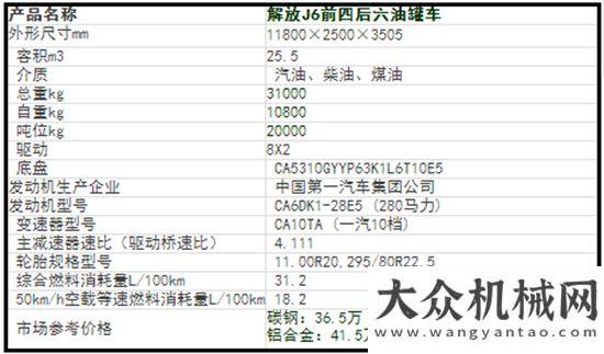 動態(tài)銷設(shè)計解放、東風(fēng)、歐曼前四后六油罐車車型性價比分析任意方