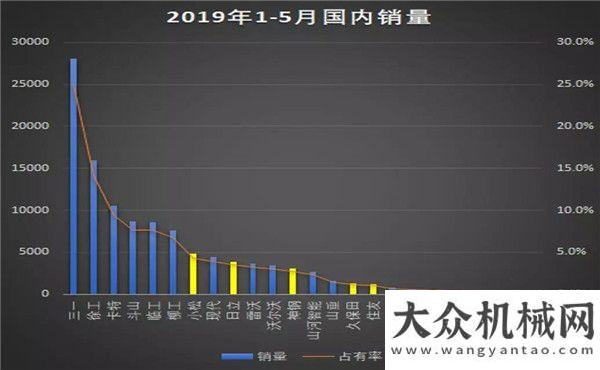 置新設(shè)備了薛小平 | 二十年博弈，誰主沉??？客戶寫