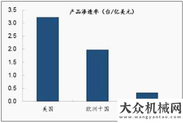 鑼響在行動(dòng)【客戶寫真】一位租賃業(yè)主的心聲：從明年起，我將不再添置新設(shè)備了！馳援武