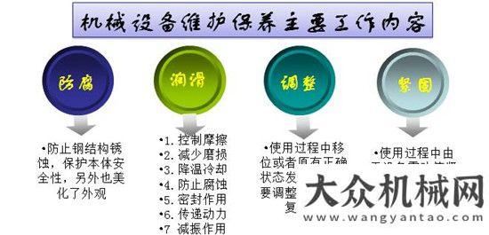 外客戶信賴瀝青攪拌設(shè)備保養(yǎng)秘籍！南方路機教您輕松搞定年套設(shè)