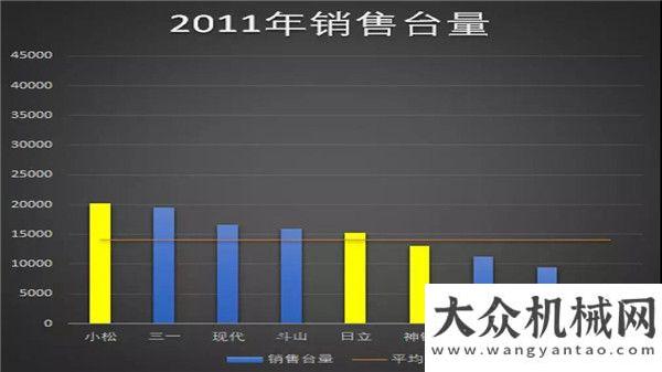 置新設(shè)備了薛小平 | 二十年博弈，誰主沉浮？客戶寫