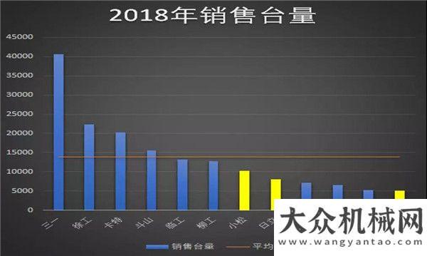 置新設(shè)備了薛小平 | 二十年博弈，誰主沉??？客戶寫