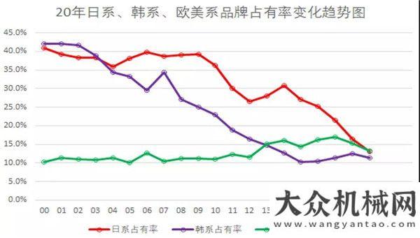 置新設(shè)備了薛小平 | 二十年博弈，誰主沉??？客戶寫