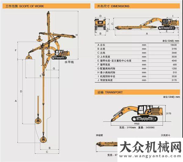 機(jī)詳細(xì)報(bào)告泰信機(jī)械：KM系列伸縮臂抓斗——城市立體交通基礎(chǔ)施工的尖兵 工民建領(lǐng)域高效施工的利器利勃海