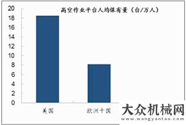 鑼響在行動(dòng)【客戶寫真】一位租賃業(yè)主的心聲：從明年起，我將不再添置新設(shè)備了！馳援武