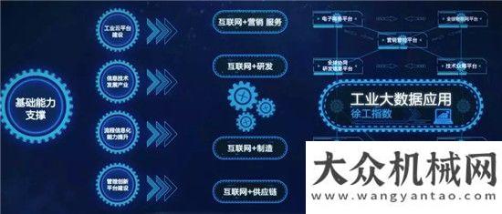 入駐洗煤廠徐工裝載機(jī)，2017年不得不說的十件大事！購新機(jī)