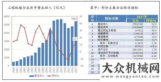 對鐵腕治霾祁?。?019年行業(yè)將保持又穩(wěn)又好發(fā)展趨勢，BICES展會也將繼續(xù)火爆西安對