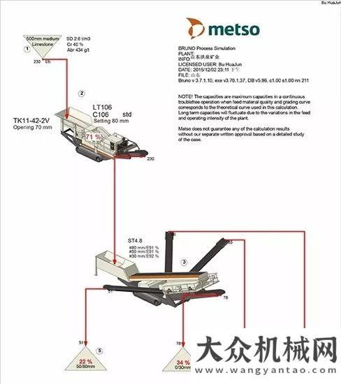 榮服務(wù)側(cè)記柳工移動(dòng)破碎篩分的盈利新模式誠信是