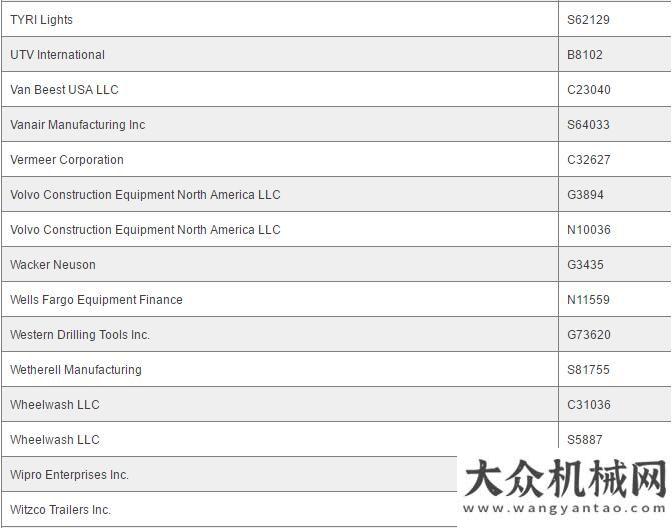 壇共謀發(fā)展CONEXPO-CON/AGG 2017展商名單搶鮮看！工