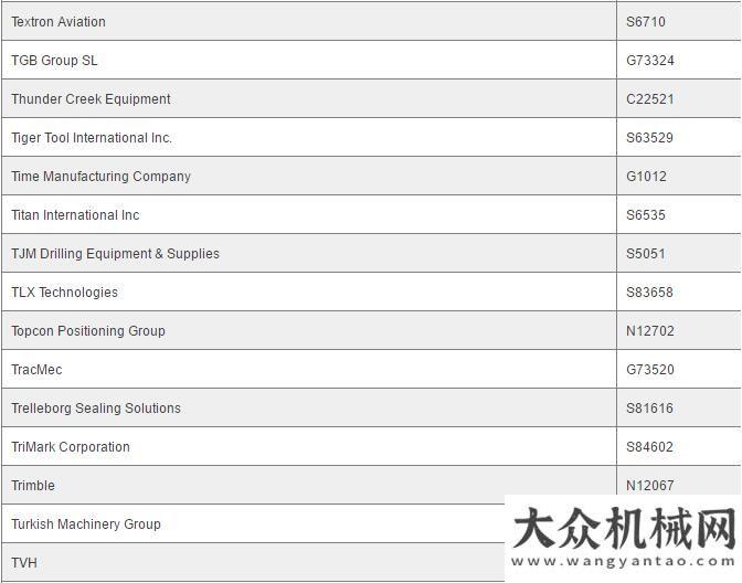 壇共謀發(fā)展CONEXPO-CON/AGG 2017展商名單搶鮮看！工