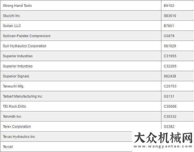 壇共謀發(fā)展CONEXPO-CON/AGG 2017展商名單搶鮮看！工