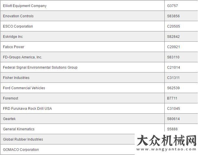 壇共謀發(fā)展CONEXPO-CON/AGG 2017展商名單搶鮮看！工