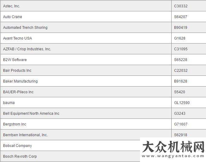 壇共謀發(fā)展CONEXPO-CON/AGG 2017展商名單搶鮮看！工