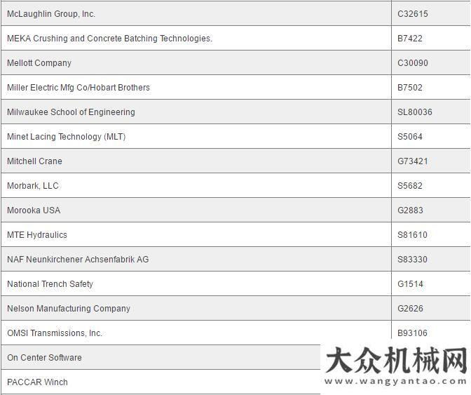 壇共謀發(fā)展CONEXPO-CON/AGG 2017展商名單搶鮮看！工