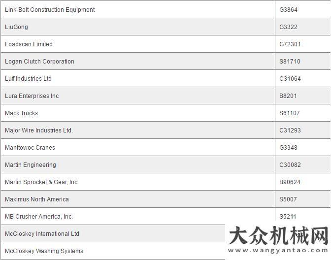 壇共謀發(fā)展CONEXPO-CON/AGG 2017展商名單搶鮮看！工