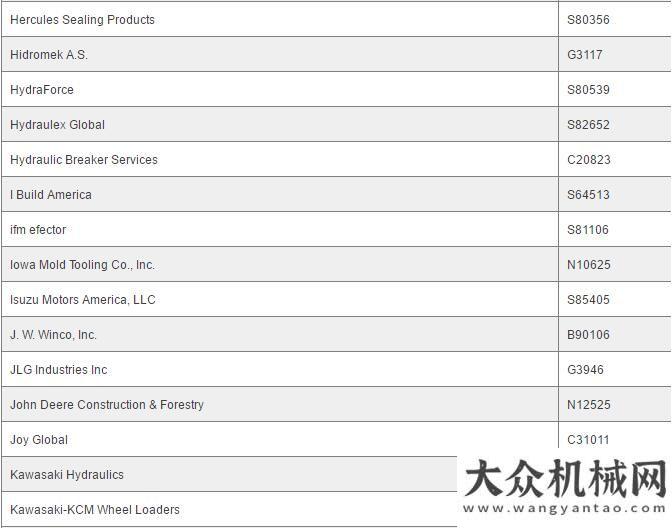 壇共謀發(fā)展CONEXPO-CON/AGG 2017展商名單搶鮮看！工