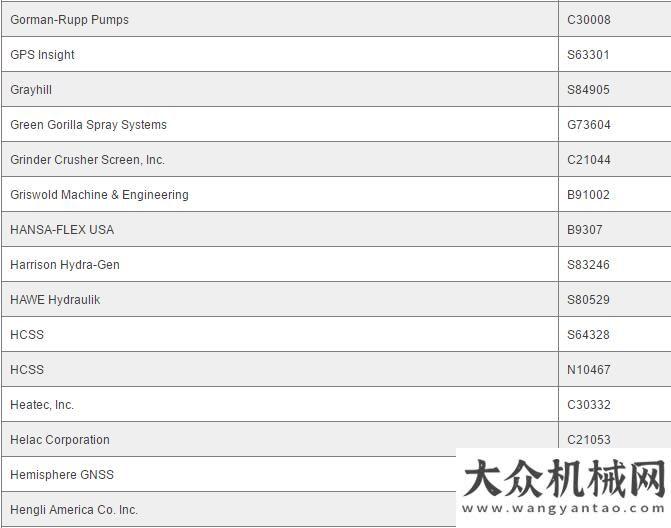 壇共謀發(fā)展CONEXPO-CON/AGG 2017展商名單搶鮮看！工