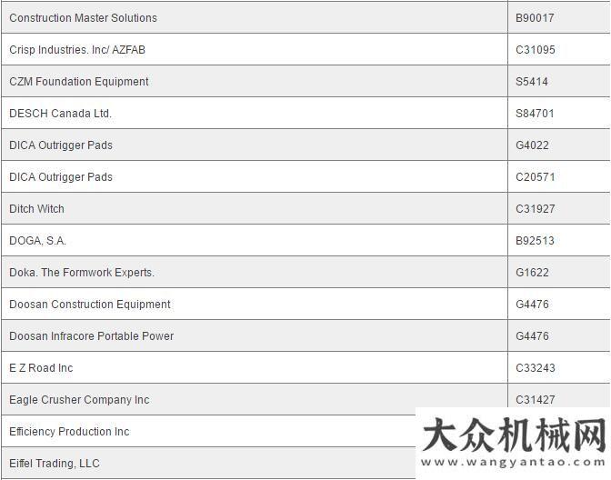 壇共謀發(fā)展CONEXPO-CON/AGG 2017展商名單搶鮮看！工