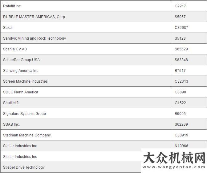 壇共謀發(fā)展CONEXPO-CON/AGG 2017展商名單搶鮮看！工