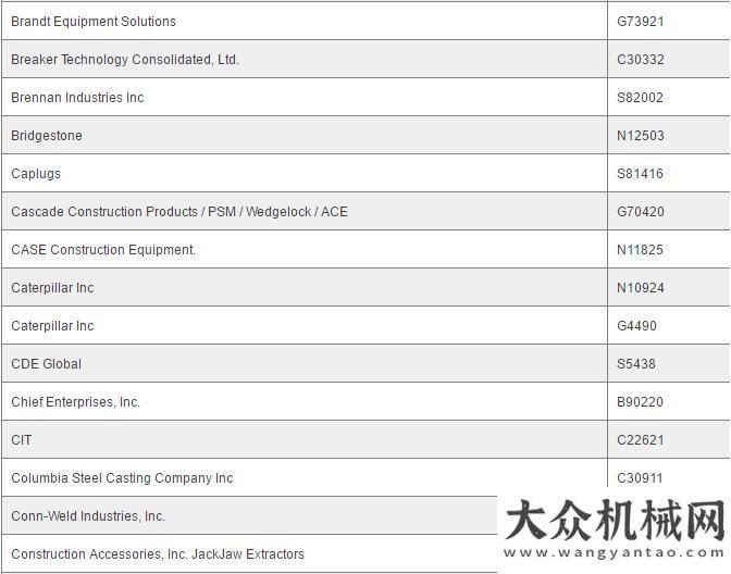 壇共謀發(fā)展CONEXPO-CON/AGG 2017展商名單搶鮮看！工