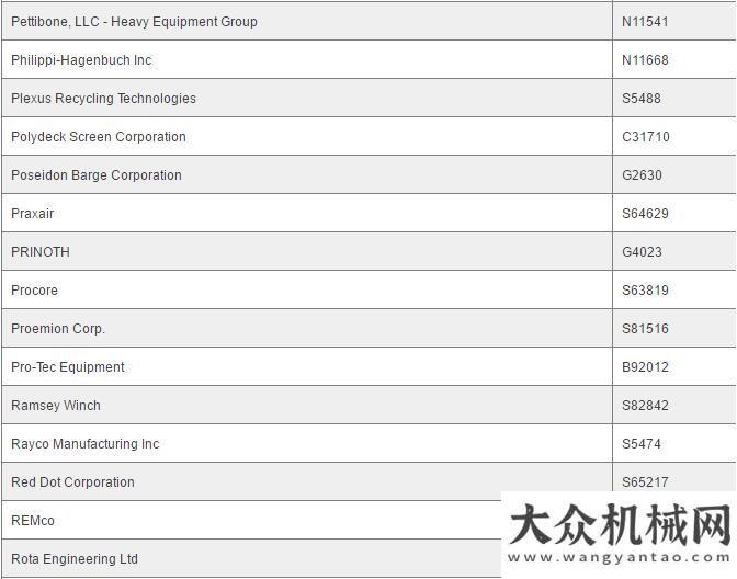 壇共謀發(fā)展CONEXPO-CON/AGG 2017展商名單搶鮮看！工