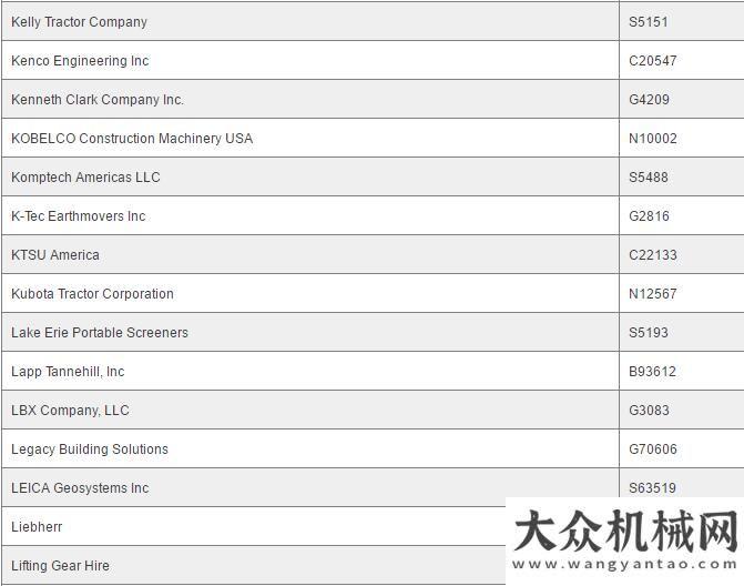 壇共謀發(fā)展CONEXPO-CON/AGG 2017展商名單搶鮮看！工