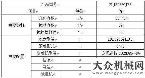 三一起重機中聯(lián)重科CIFA二代復合技術新品亮相印尼青